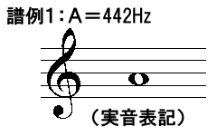 442Hz